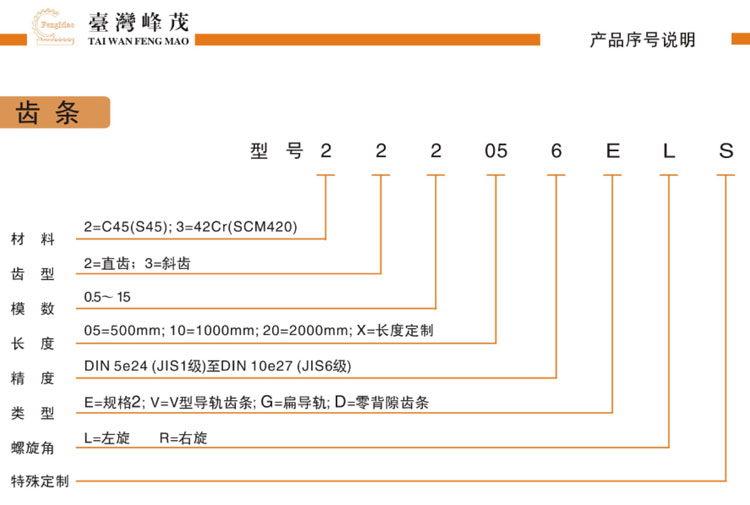 齒條型號選型說明 齒條型號選型說明