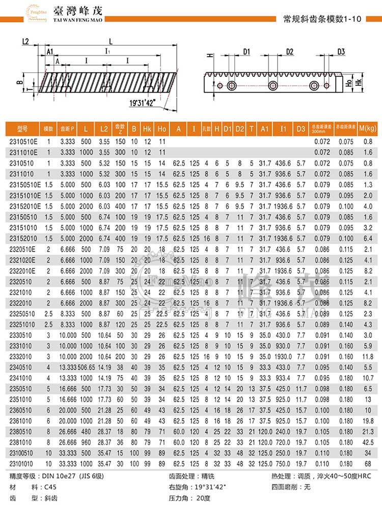 常規(guī)斜齒條模數1~10(DIN10e27)型號選型規(guī)格尺寸參數表 常規(guī)斜齒條模數1~10(DIN10e27)型號選型規(guī)格尺寸參數表